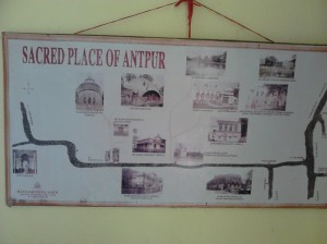 Places to see in Aantpur. Board in Aantpur math